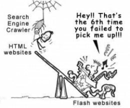 how-search-engines-work