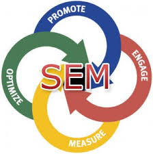 search-engine-marketing