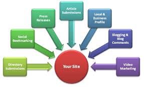 seo-services